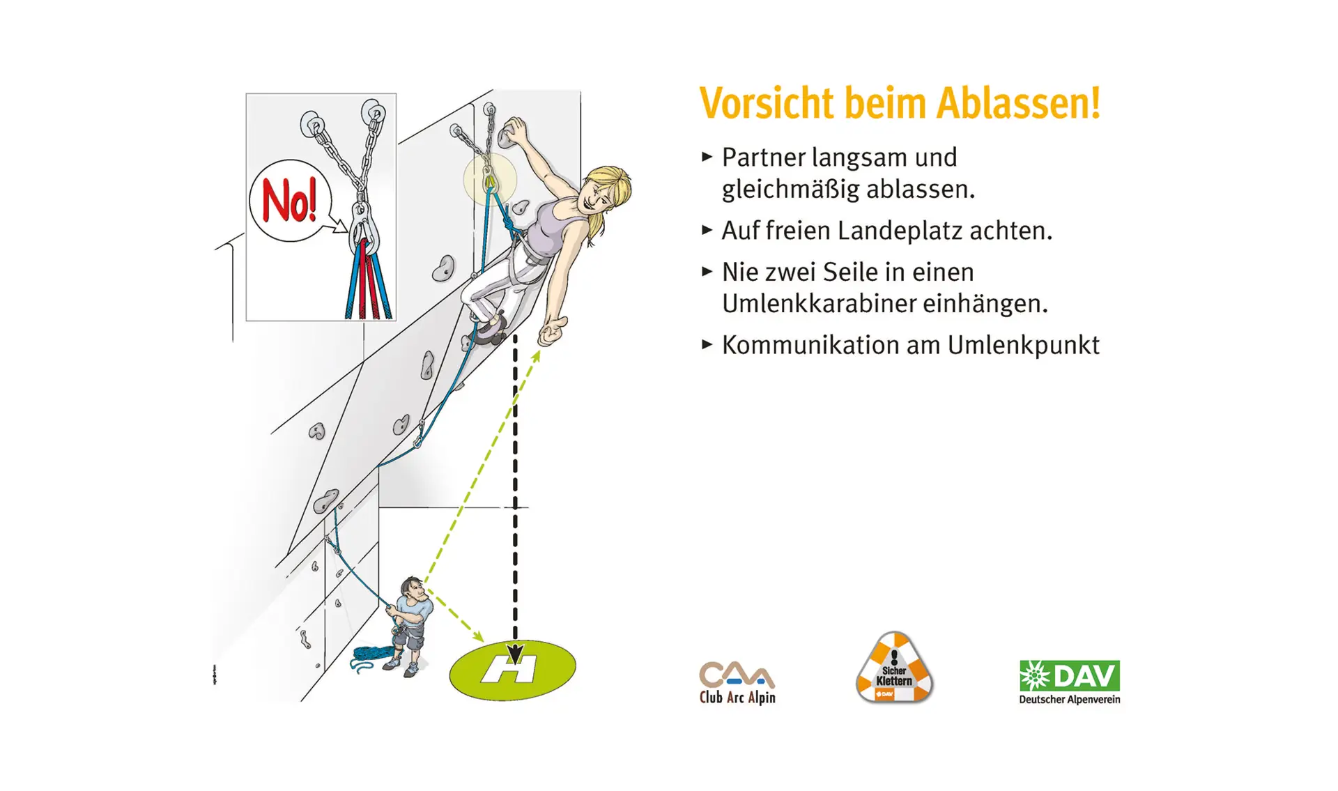 Kletterregel Nummer acht: Vorsicht beim Ablassen | © DAV